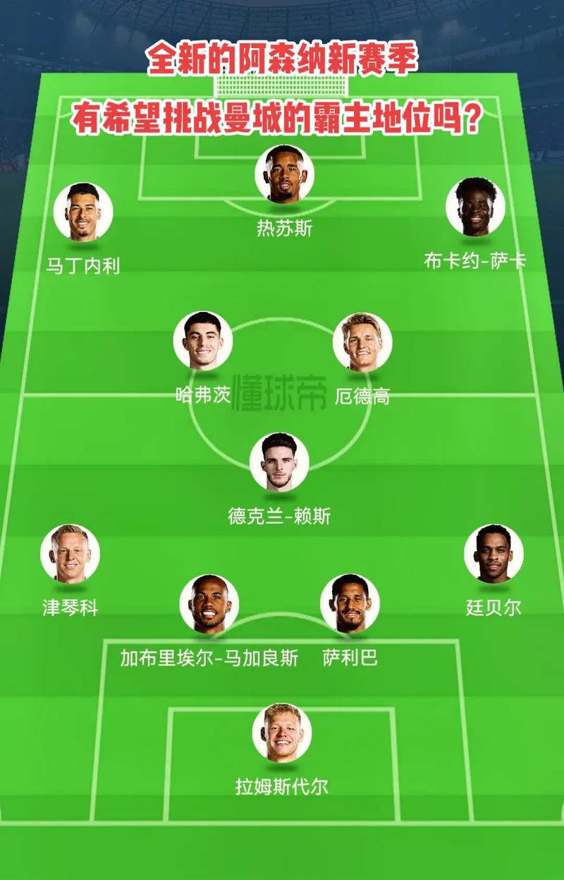 与赛中沟通