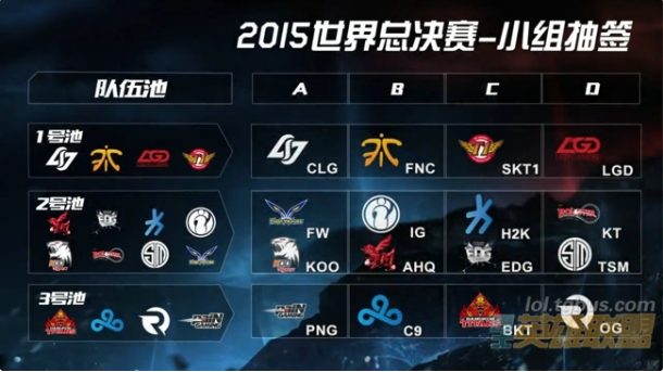 键词LPL